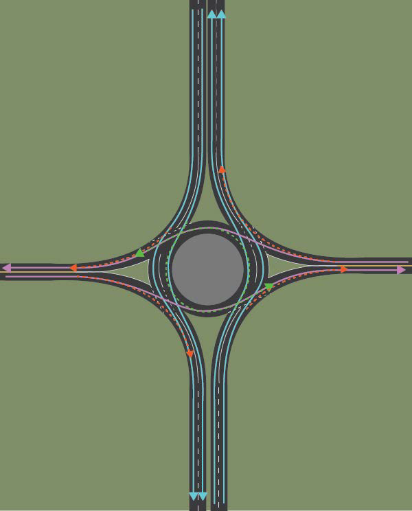 Roundabout – ProPEL US 30